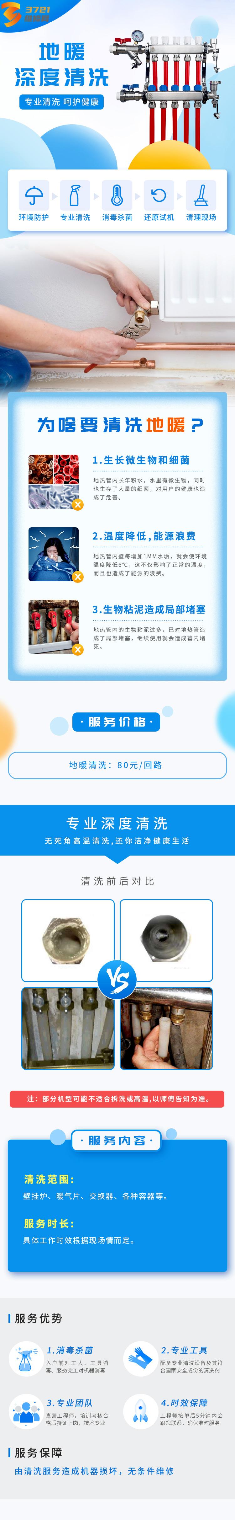 地暖-清洗升級詳情 地暖-清洗升級詳情.jpg